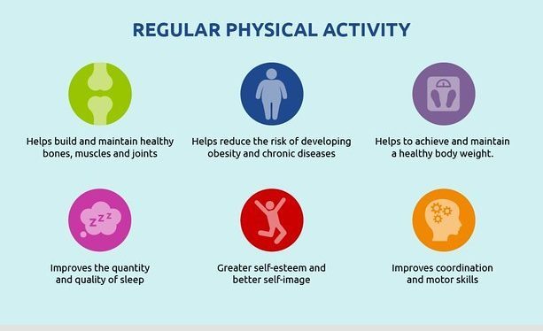 The benefits of exercise for people with Type 1 diabetes