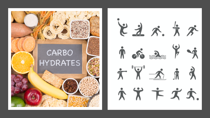 Carbohydrates for exercise for people on multiple daily injections