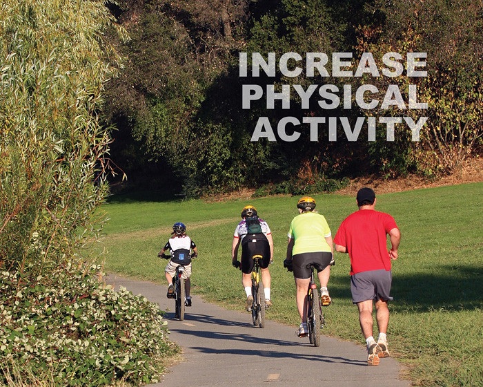 Physical activity levels of people with Type 1 diabetes