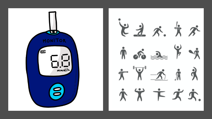Blood glucose and exercise for adults with T1D